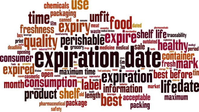 Food Expiration Dates